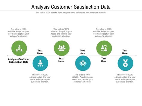 Analysis Customer Satisfaction Data Ppt Powerpoint Presentation Ideas