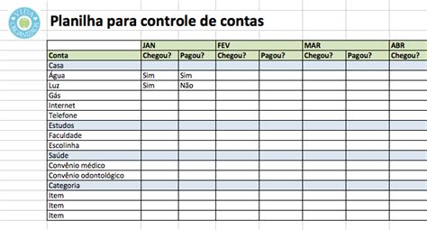 Planilha De Controle De Contas A Pagar E Receber Planilhas Excel Grátis