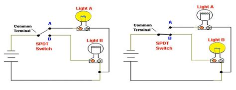 Wiring Diagram For Double Pole Single Throw Switch Diagram Circuit