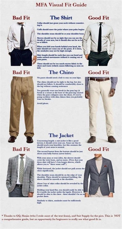 Style Charts Every Man Needs To See Men Style Tips Stylish Men