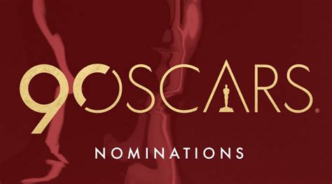 90th Academy Award Nominations Announced Animation