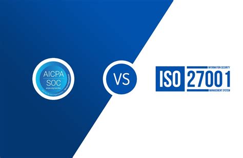 Soc 2 Vs Iso 27001 Compare 2 Of The Most Common Frameworks