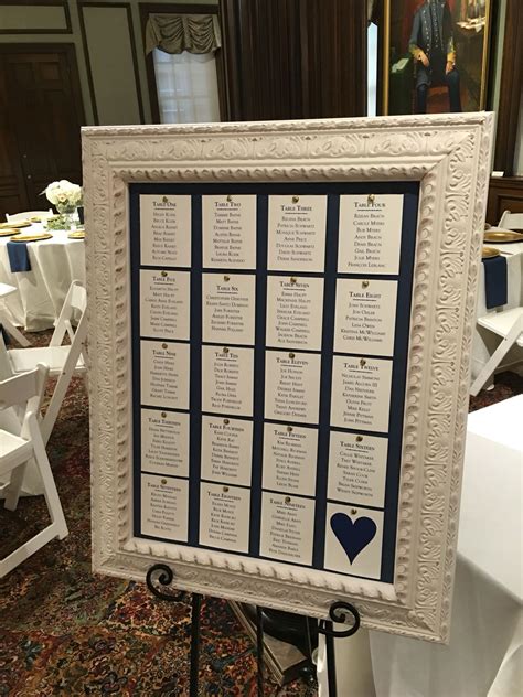 Easiest Way To Do Seating Chart For Wedding