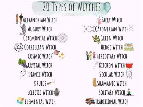 the top 20 different types of witches revealed wicca now everything you need to know about
