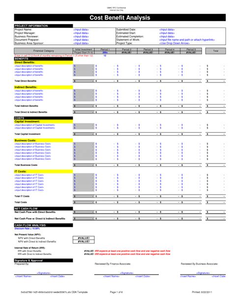 Real Estate Investment Spreadsheet Template Business Plan Template