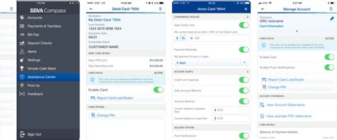 Bbva Bank 2022 Review From Good Financial Cents®