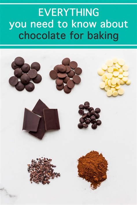 The Complete Guide To The Different Chocolate Types The Bake School