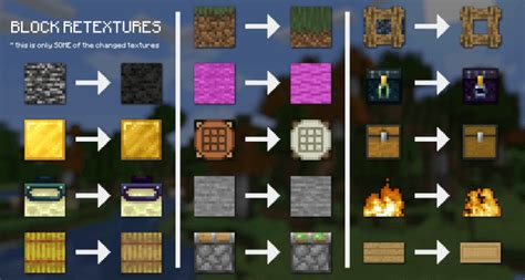 Default Texture Package Mcpe Texture Minecraft Addons