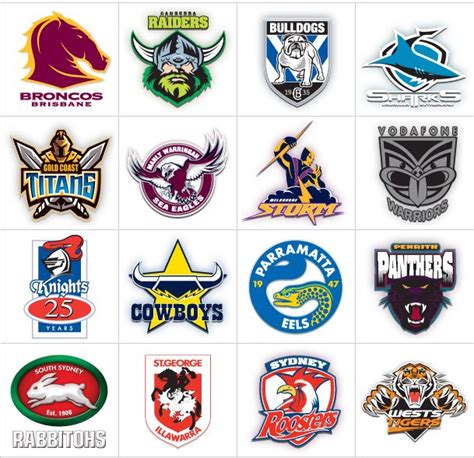 Rugby Logos For Nrl Teams
