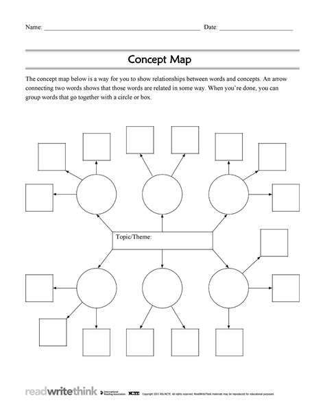 Printable Concept Map
