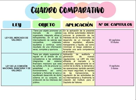Cuadro Comparativo Word Plantilla Book Jb1r