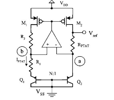 Typical Cmos Bandgap Voltage Reference Download Scientific Diagram