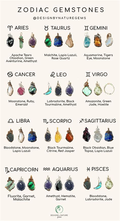 What Is Your Crystal Based On Your Zodiac Sign Designs By Nature Gems