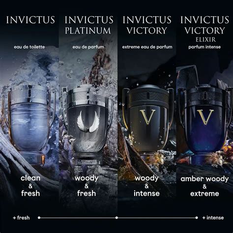 Invictus Victory Elixir Paco Rabanne Cologne A New Fragrance For Men 2023