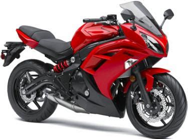 Kawasaki ninja h2 carbon, 2018. 3 Colors for 2012 Ninja 650 - Sport Bikes | Motorcycles ...