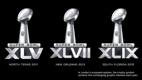 Super Bowl Xlvi Logo Unveiled Sneak Peek At Future Bowl Logos Chris