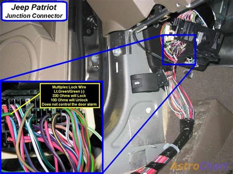 jeep patriot stereo wiring diagram wiring diagram schemas