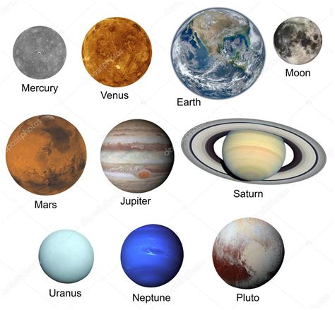 Planetas Del Sistema Solar Con Nombres Sobre Fondo Blanco Imagen