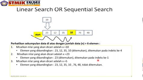 Algoritma Dasar Pencarian Sekuensial Sequential Searching Youtube Hot Sex Picture