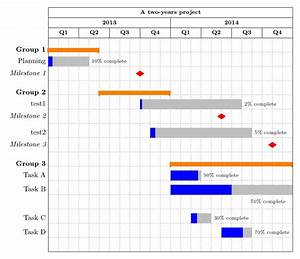 Windows 7 Open Source Gantt Chart Applications Software