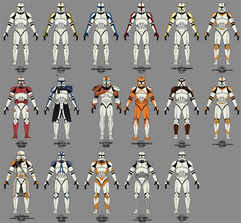 Old Clone Trooper Collection By Artifician On Deviantart