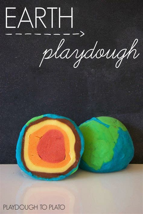 Structure of the earth's crust and top most layer of the upper mantle. Layers of the Earth Playdough - Playdough To Plato | Earth ...