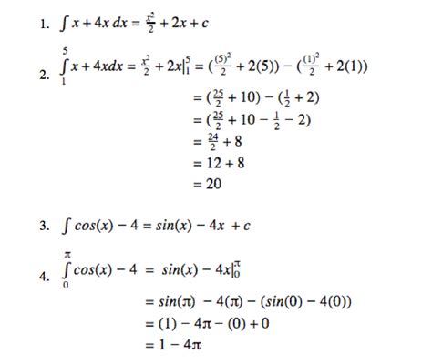 Fundamental Theorem Of Calculus Calculus Study Guide