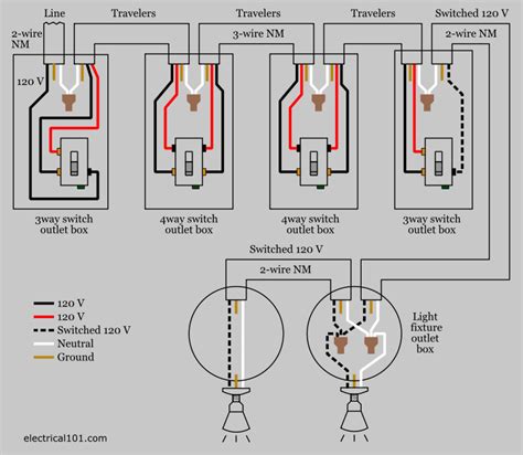 4 Wire Dimmer Switch Diagram 4 Way Light Switch Wiring Diagram