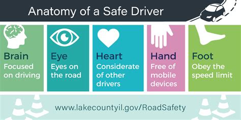 Road Safety Lake County Il