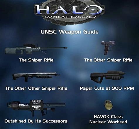 Halo Ce Weapons Guide Halo