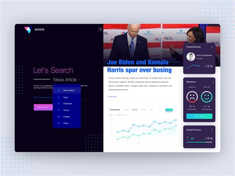 Aurora Fake News Article Ui Concept By Charles Haggas On Dribbble