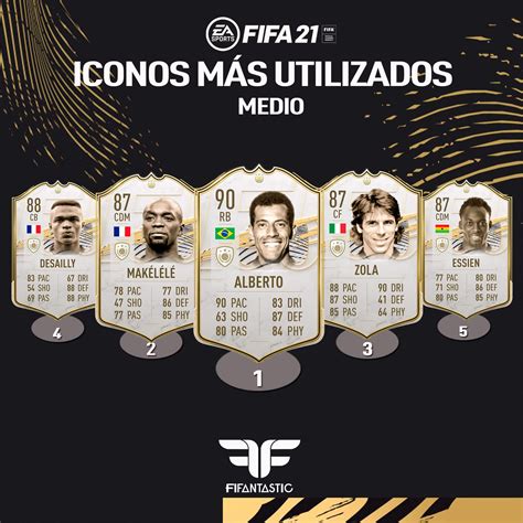 Fifa 21 Los Iconos Más Utilizados De Ultimate Team Fifantastic