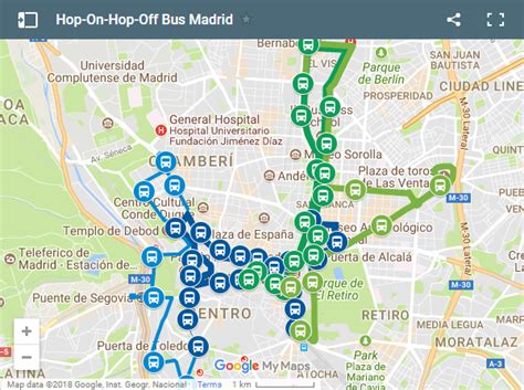 Madrid Hop On Hop Off Bus City Tour Madrid