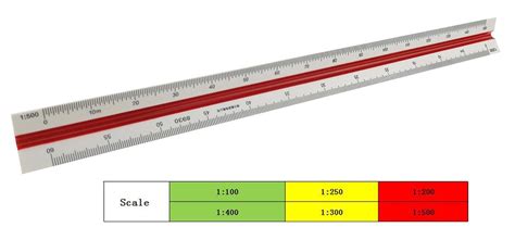 Bocianelli Metric Scale Ruler Styledelta