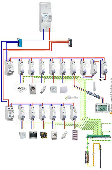 Schéma de tableau électrique câblage branchement Como fazer