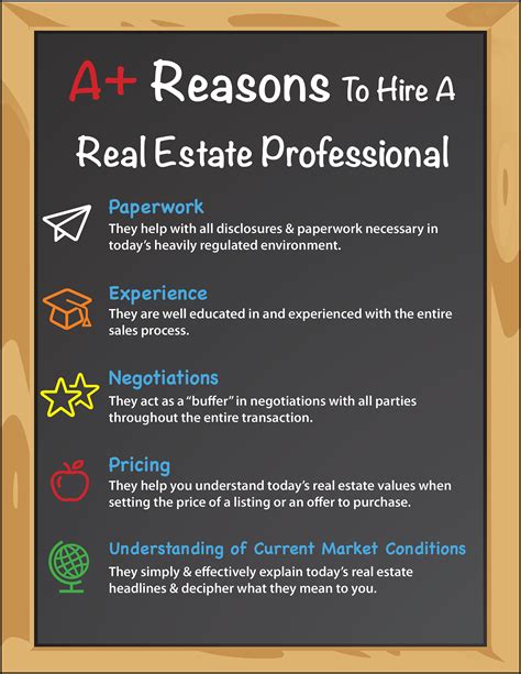 Top 5 A Reasons To Hire A Real Estate Pro Infographic Real Estate