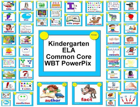 Kindergarten Ela Common Core Power Pix Update From