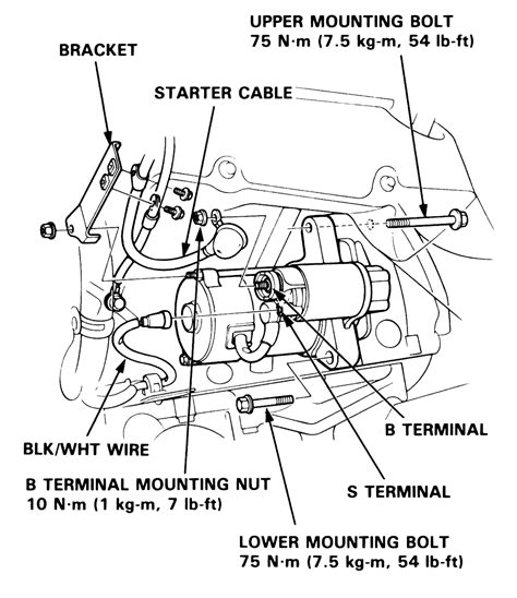 1991 Nissan Pathfinder Starter Removal