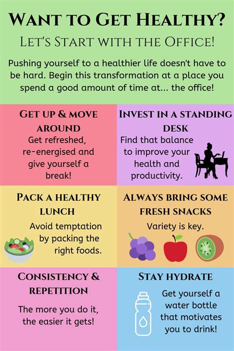 6 Tips To Becoming A Healthier You Beginning At The Office Get