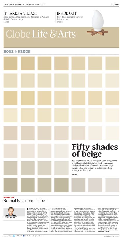 Fifty Shades Of Beige — Ming Wong