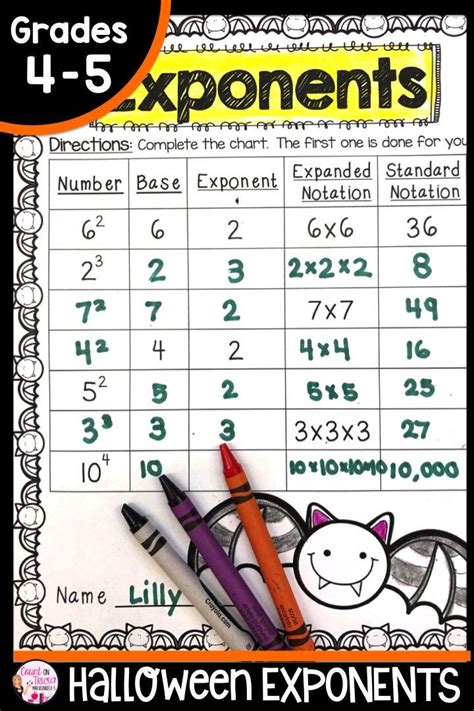 Exponent Rules Laws Of Exponents Halloween Math Worksheets Fifth
