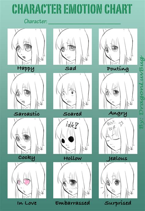 Anime Expressions Chart Blank