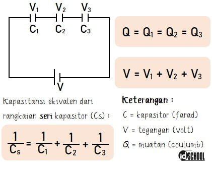 Cara Menghitung Rangkaian Seri Kapasitor Kertas Sobek Putih Imagesee