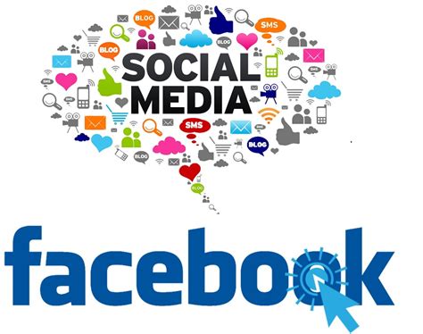 Facebook Best Social Media Marketing Platform In The World