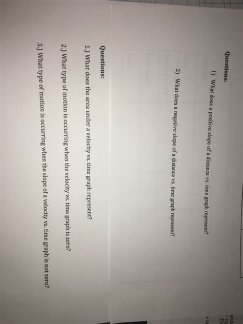 This set of fun activitiy worksheets contains houses with roofs of various sizes. Solved: Atch Questions: 1) What Does A Positive Slope Of A ...