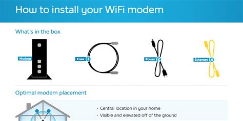 How To Connect And Activate Your Internet Modem