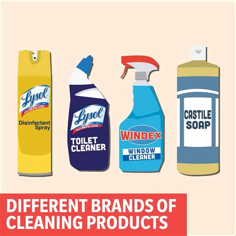 The list features effective disinfectants, quick action cleaners, natural, organic, and various such cleaners in different. 20 Common Household Cleaning Products You Should Never Mix