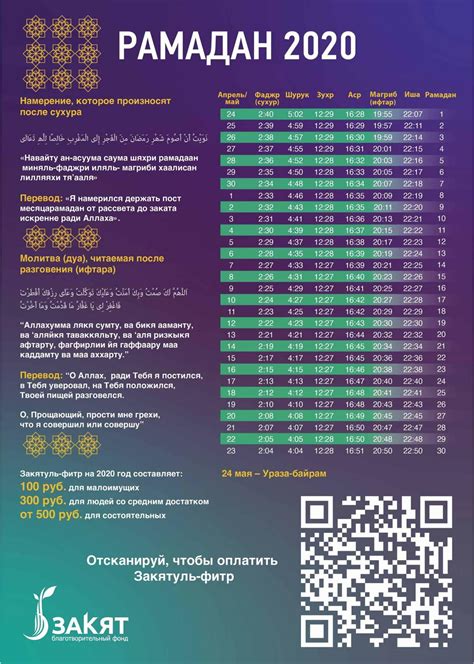 Завершится же пост 12 мая. Что такое Рамадан 2021? | Благотворительный фонд Закят