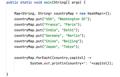 9 Ways To Loop Java Map HashMap With Code Examples