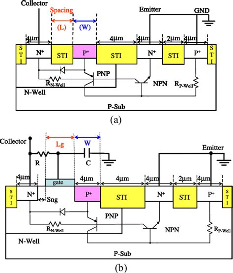 Figure 1 From A Gated Diode Esd Scr Incorporated Bjt For Reversed